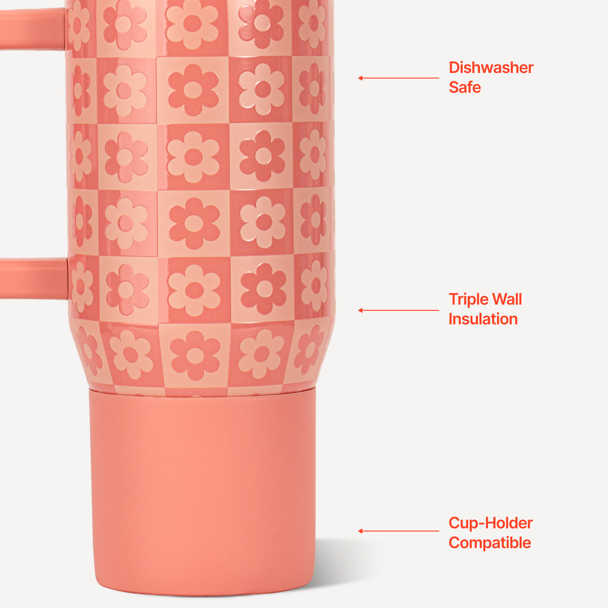 daisy-checkers-20oz-592ml-b4 TRVL20-DaisyChecker-3-WPI.png