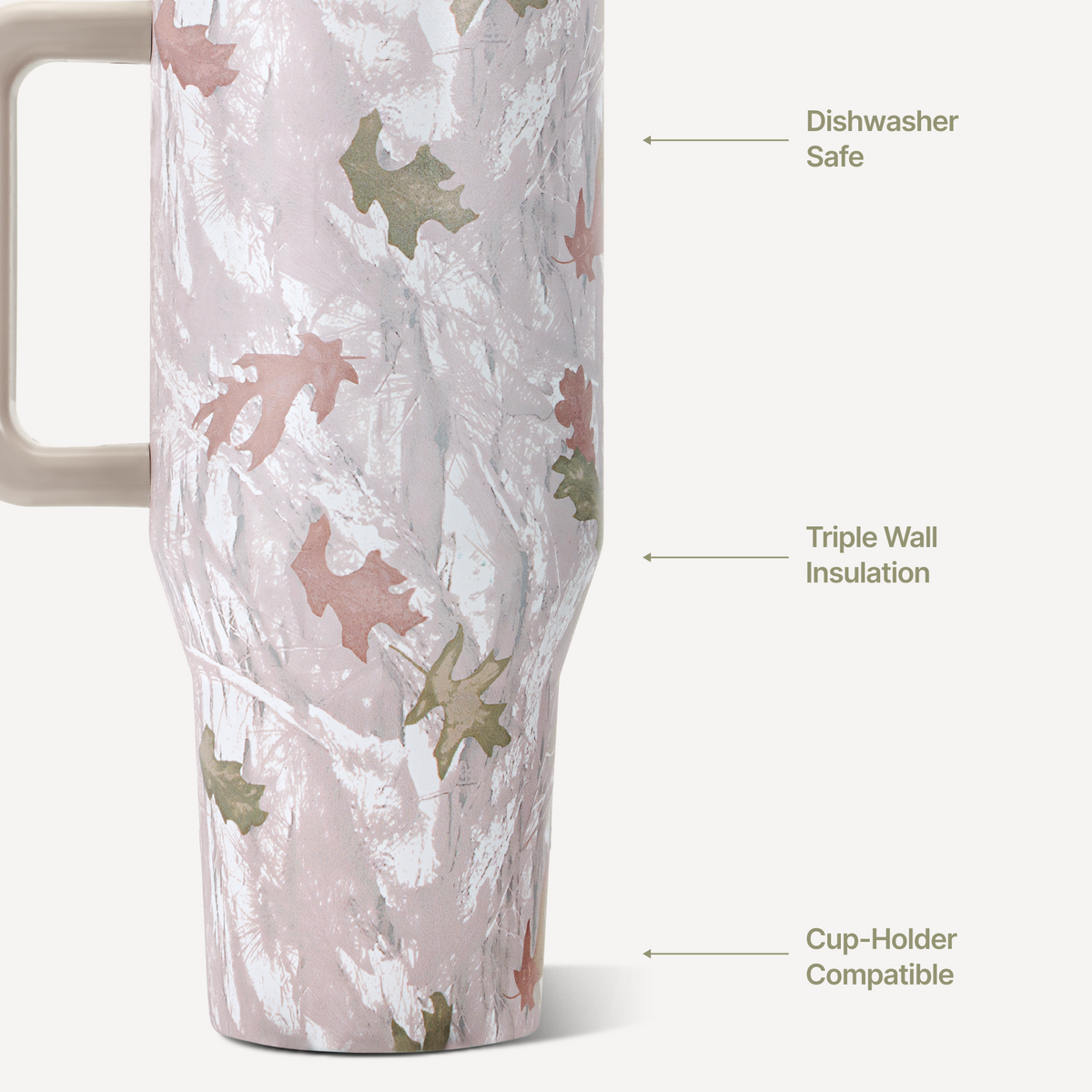 camo-32oz-946ml-a8 TRVL32-Camo-3-WPI.png